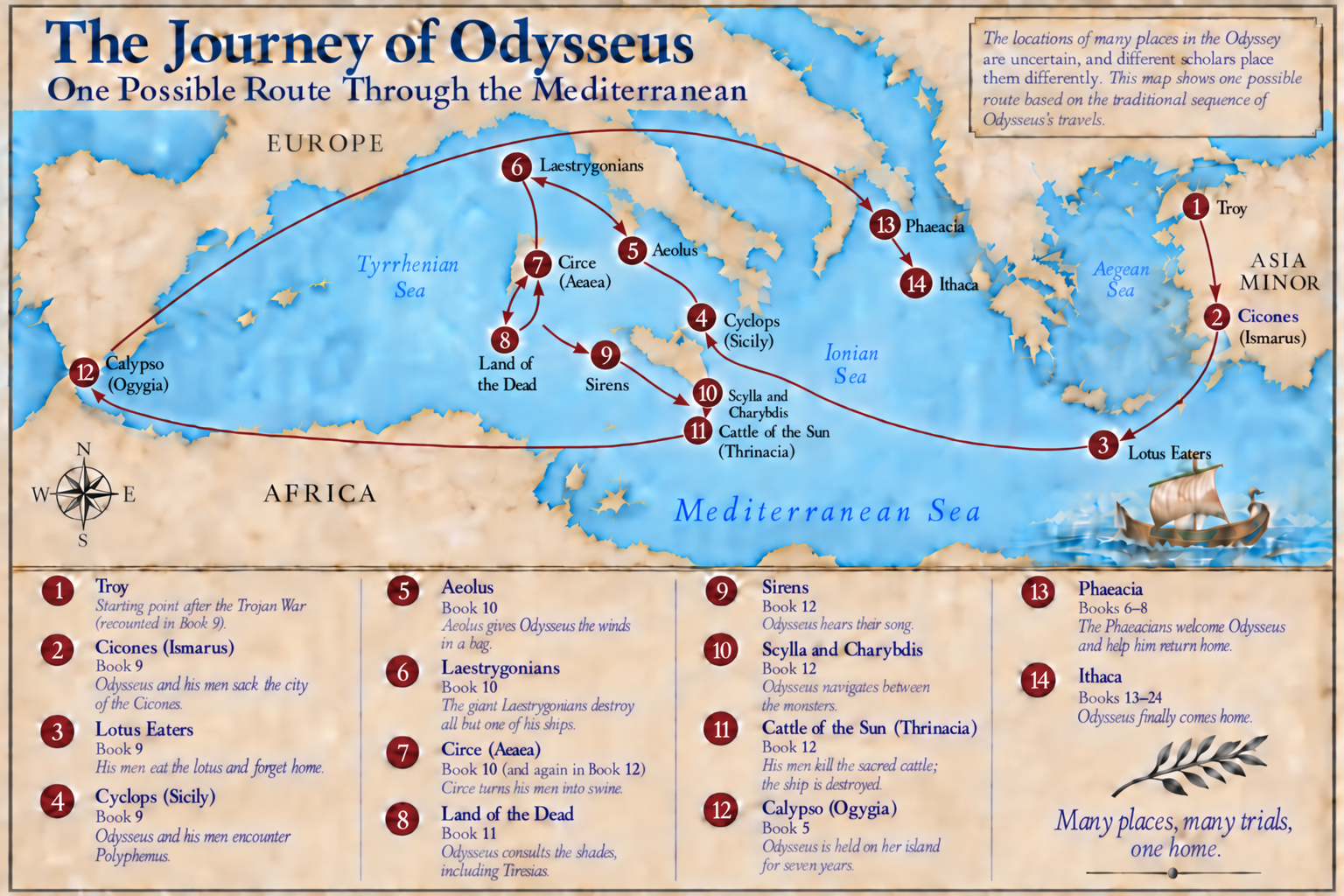 Illustrated Mediterranean map tracing one possible route of Odysseus’s journey from Troy to Ithaca, with numbered stops for the Cicones, Lotus Eaters, Cyclops, Aeolus, Laestrygonians, Circe, Land of the Dead, Sirens, Scylla and Charybdis, Cattle of the Su